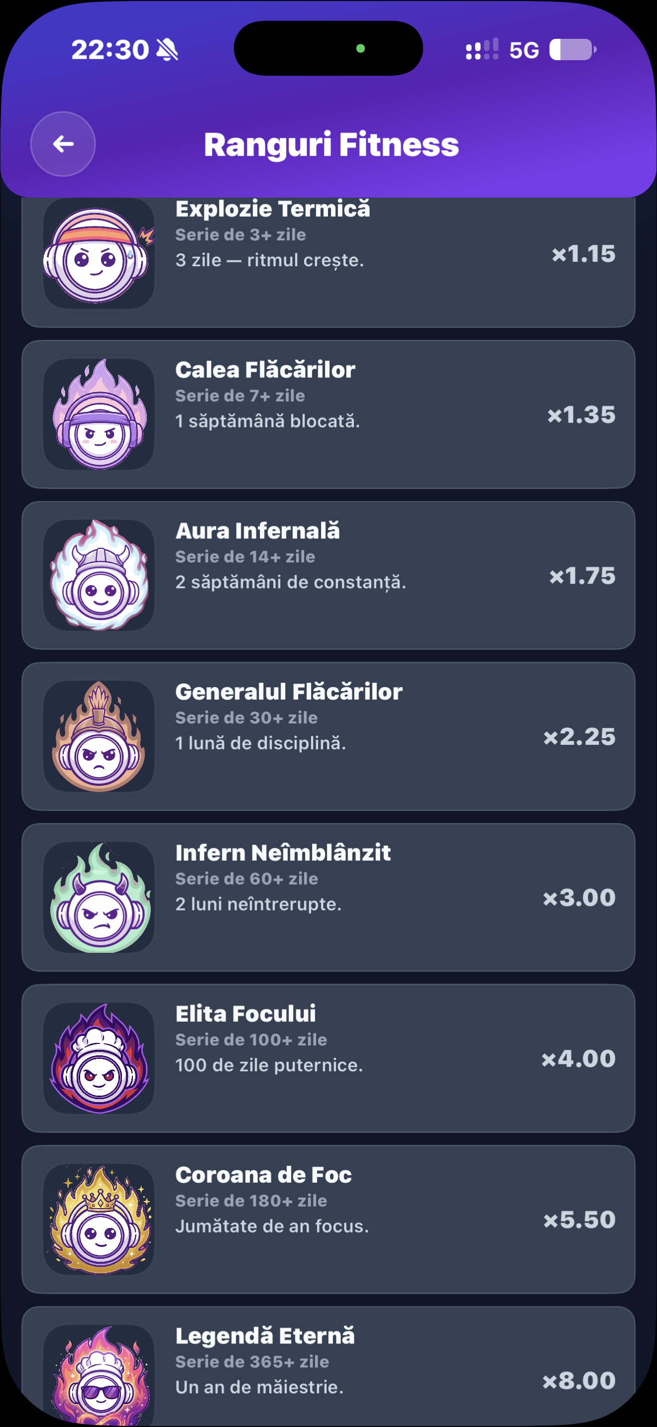 Robycal fitness ranks with illustrated badges and streak milestones
